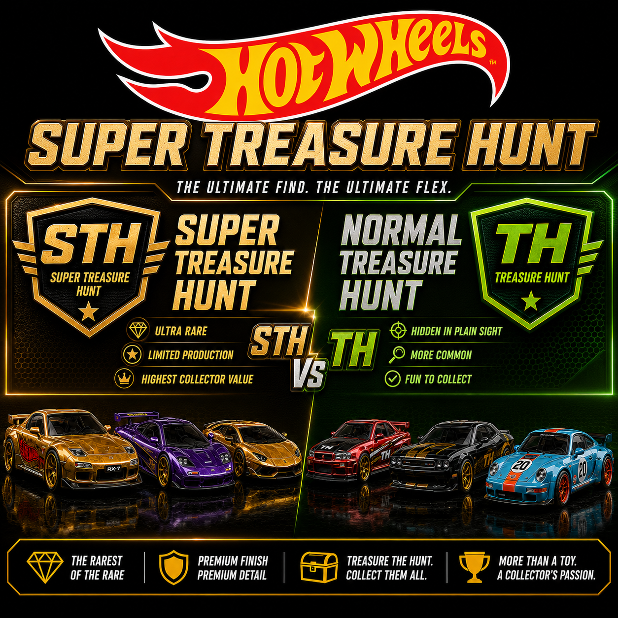 Hotwheels STH & TH