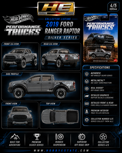 Hot Wheels Silver Series: 2019 Ford Ranger Raptor